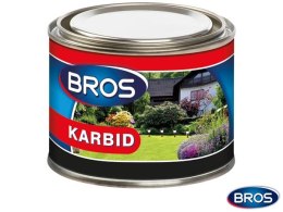 KARBIT NA KRETY BROS-KAR-KRET