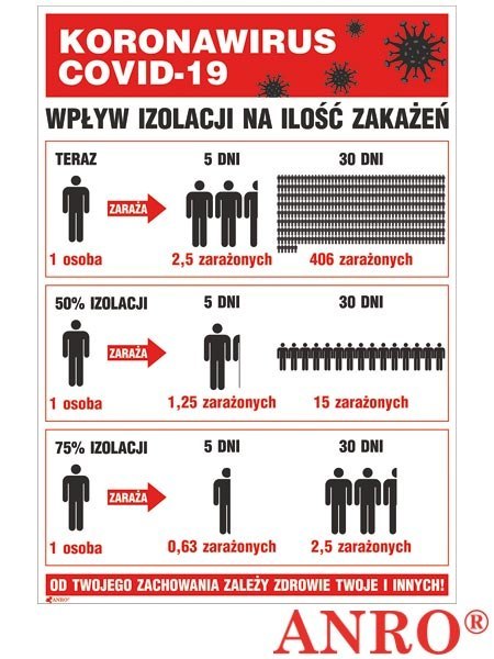 ZNAK BEZPIECZEŃSTWA ZNAK BEZPIECZEŃSTWA