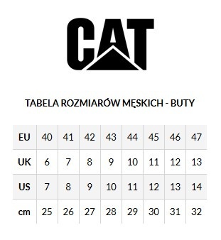 Półbuty bezpieczne CATERPILLAR CAT CHARGE S3 P725517